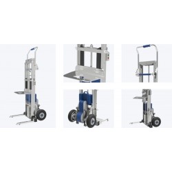 copy of Pianoplan Speedy 600j Standard