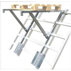 copy of Palettgabeln